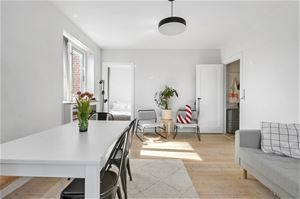 Ålandsgade 32, 3.